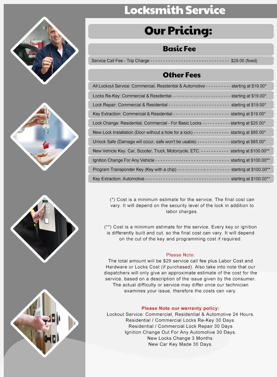 Springfield FL Locksmith Store, Jacksonville, FL 904-602-7671